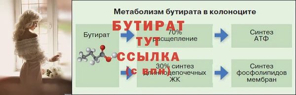 соль курить ск Абаза